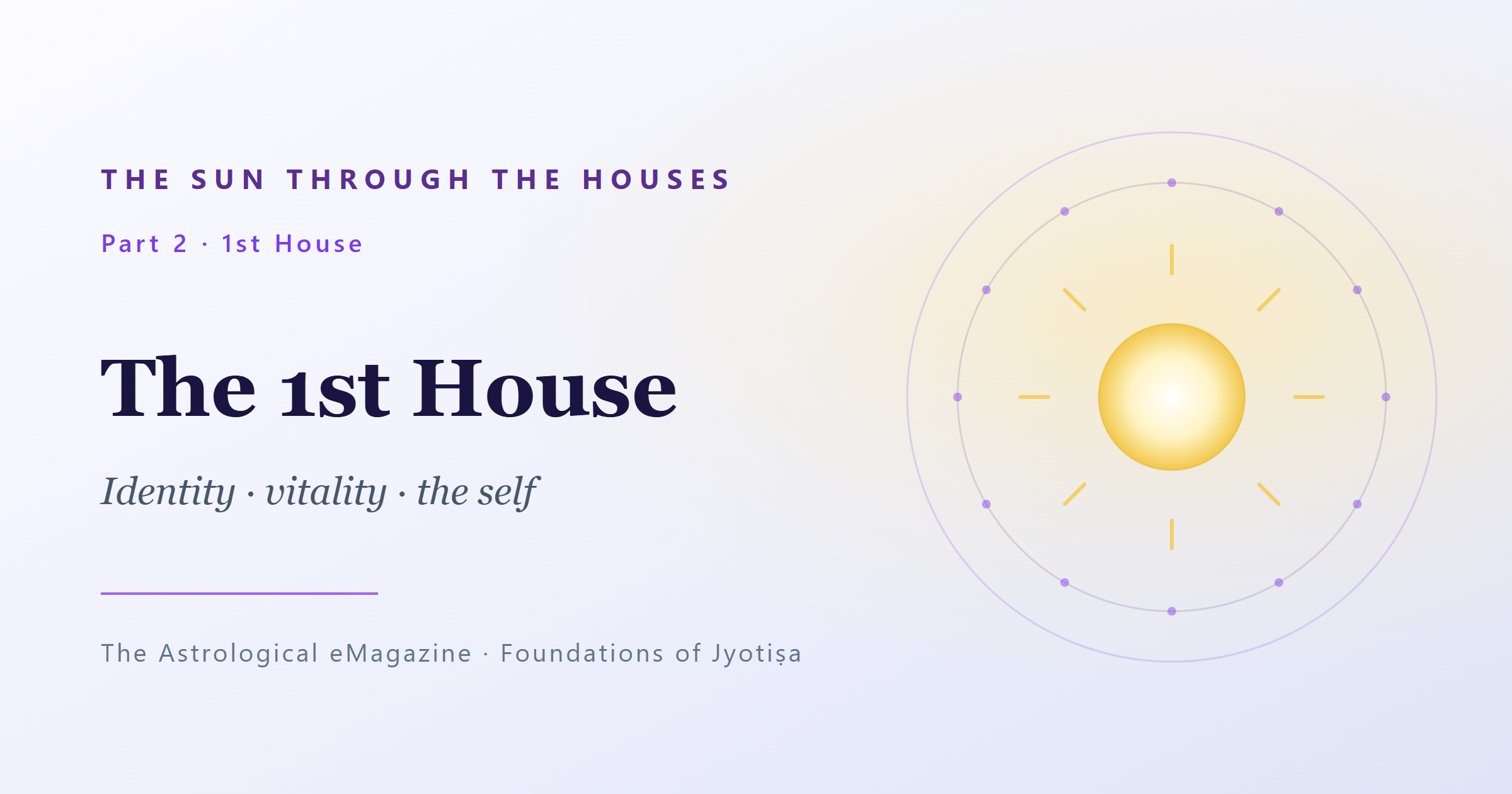 The Sun in the 1st House